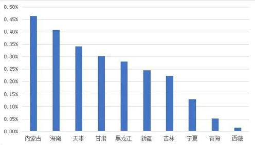 圖2.0.jpg